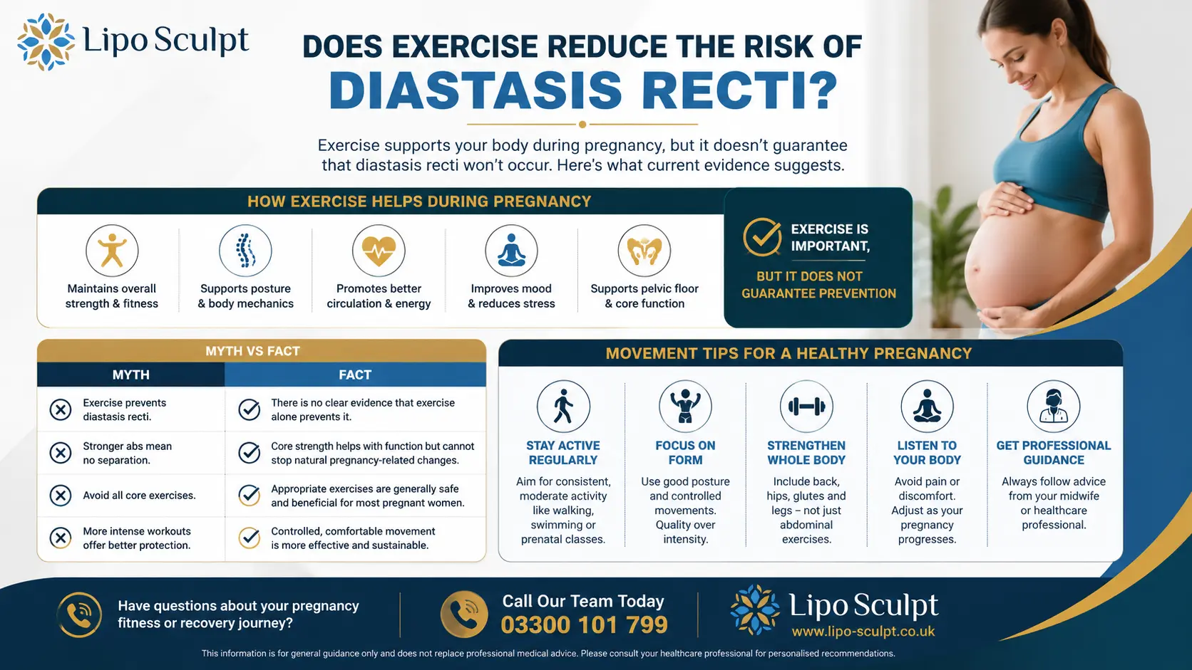 Does Exercise Reduce the Risk of Diastasis Recti? 1 Does excercise reduce the risk of diastasis recti Ross on Wye : The Bigger Picture